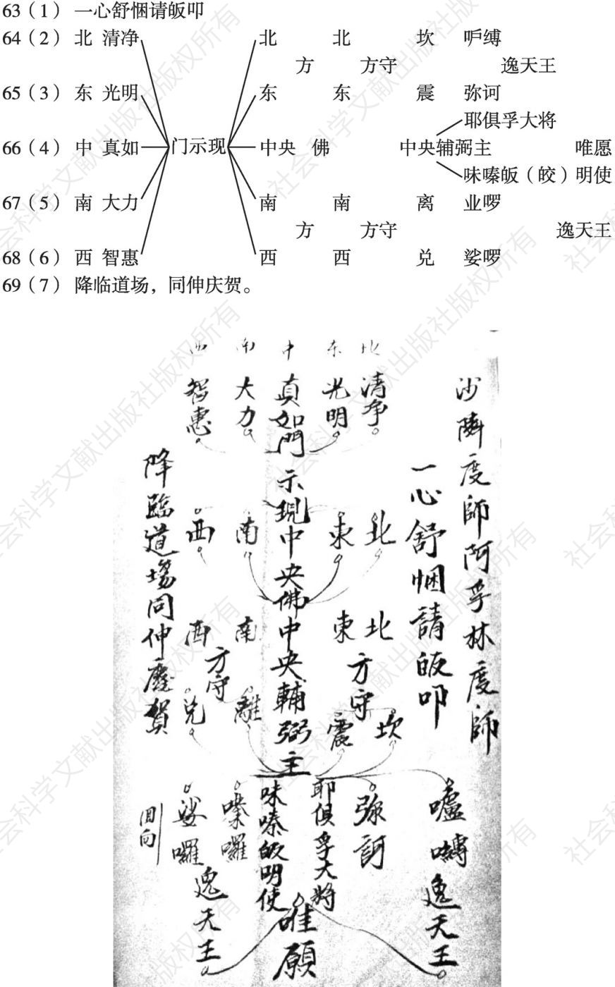 图4 《兴福祖庆诞科》乙本第10页第11页
