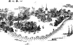 图2 1884年外滩公园景观