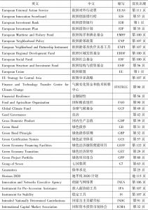 表3 中英文对照、缩写索引-续表1