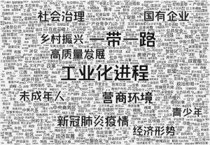图5 研创机构为“中国社会科学院”的2020年版皮书报告热词云图