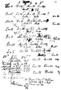 图6 第一次修改过的某些元素原子量的元素表草稿（推测在1870年夏末或秋初）
