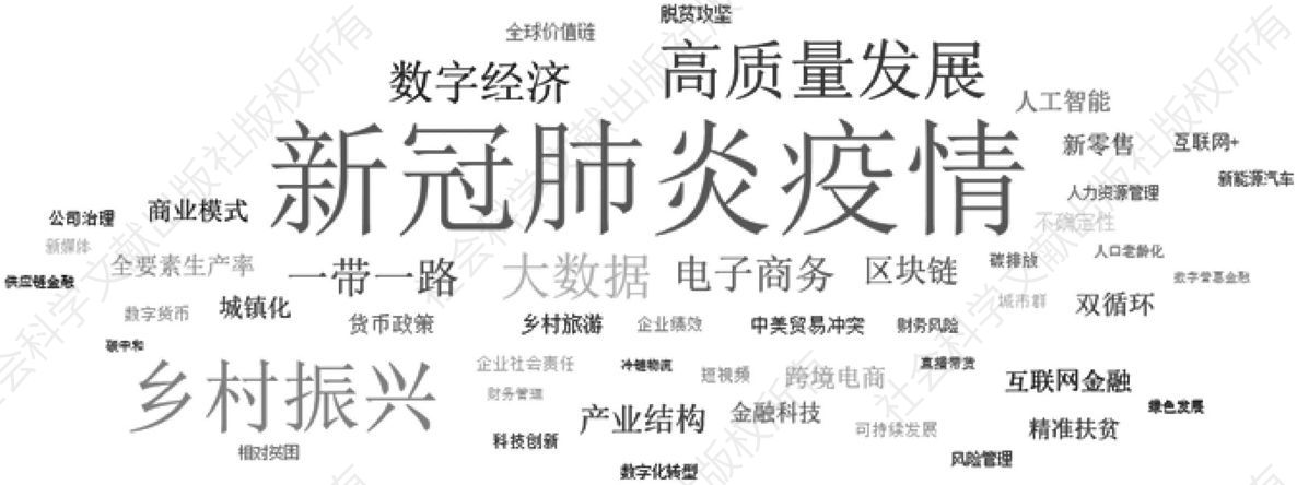 图6 基于网络数据库管理类文献的热词词云图