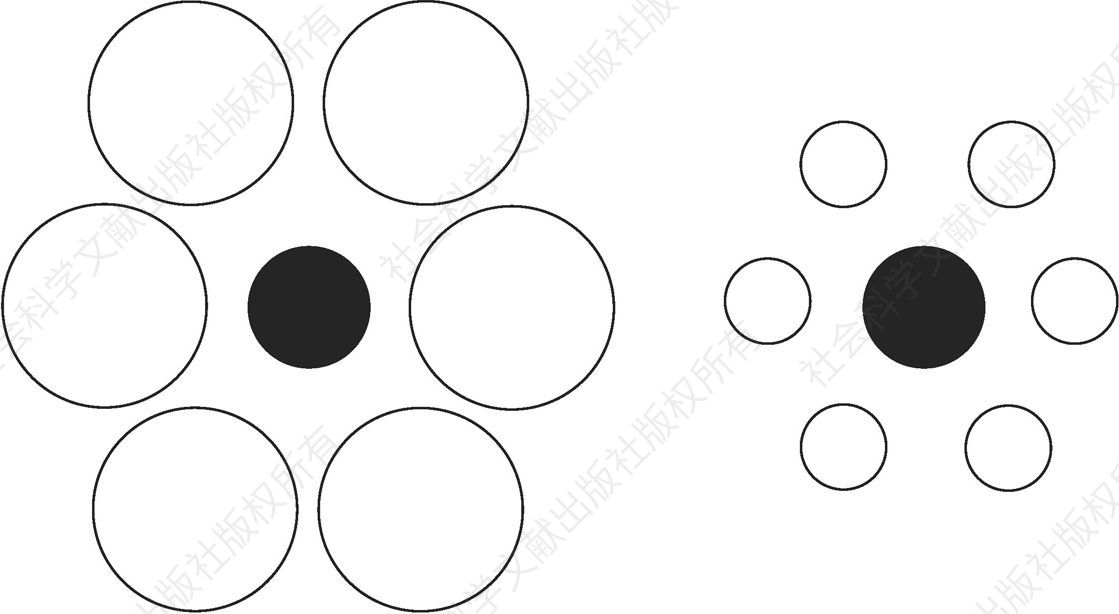 图3-4 两个黑色圆点