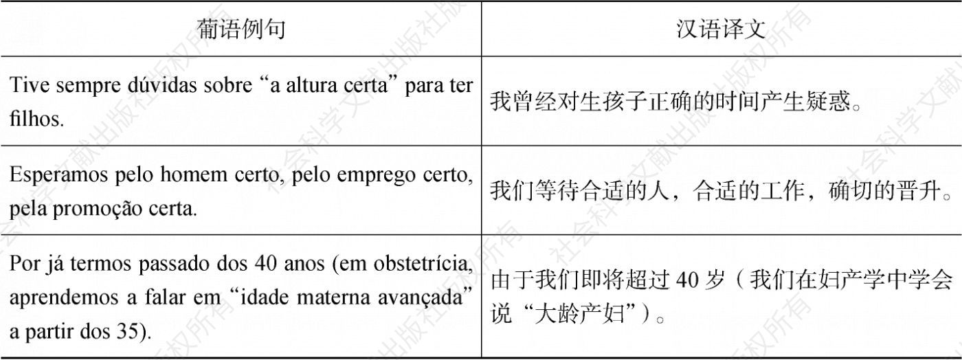 表1 葡汉翻译中出现仿造现象的葡汉例句对比