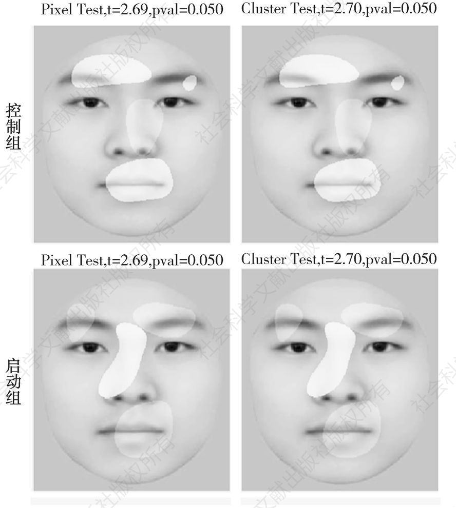 图7-1 不同集体自尊组HWLC群体面孔表征的像素检验结果
