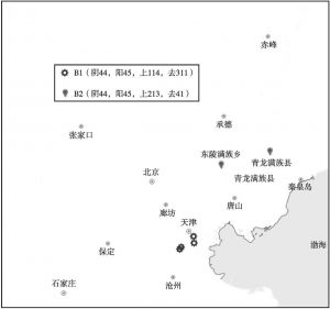 图3 清末民初北京话B类调值与现代周边方言点对应分布