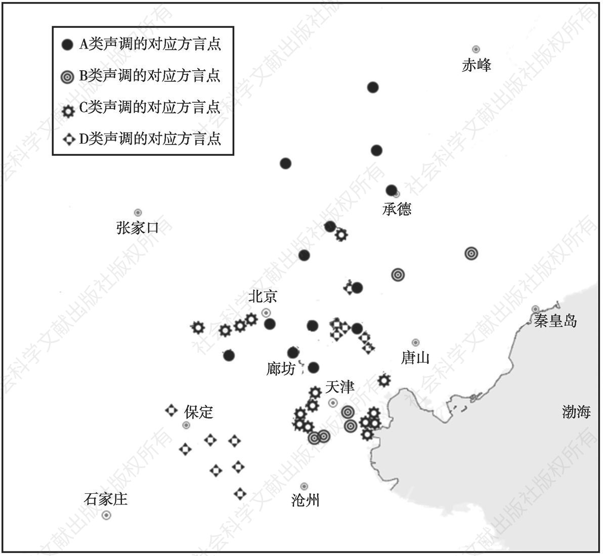 图6 清末民初北京话各类调值系统与现代周边方言点的对应分布
