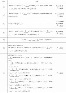 表1-8 模型中的核算关系-续表1