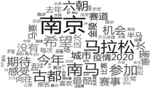 图2 “最酷”2020南京马拉松用户词云