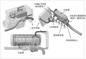 图3 里卡多CryoPower分体式发动机概念