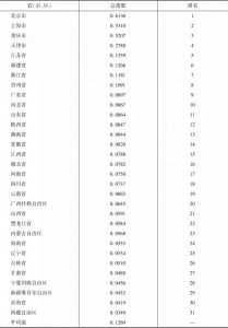 表7 中国各省（区、市）生态旅游发展指数