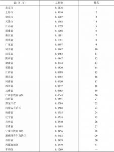 表4 中国生态旅游发展总指数省（区、市）排名