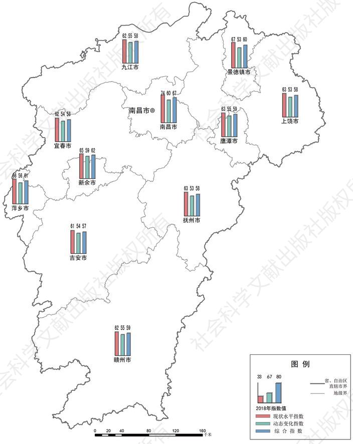 图24 2018年江西省地级以上城市建设用地节约集约利用状况分布