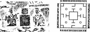 图六 山东微山汉画像石图像（左）；云梦大坟头M1出土博局（右）