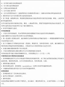 表1 药物睡眠疗法实施暂行条例（节选）-续表