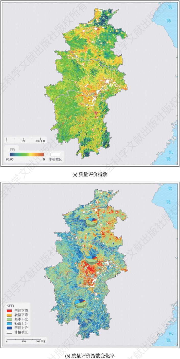 图11 2010～2020年华中地区质量评价指数及其变化率分布