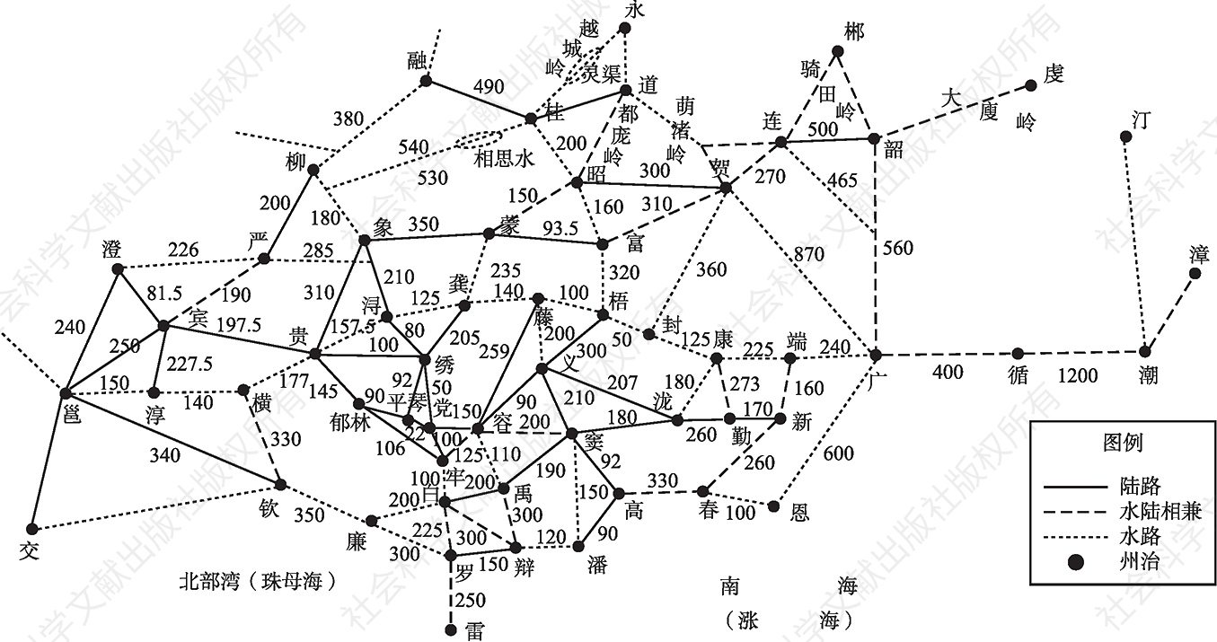 图1 唐代岭南地区的交通网络及里程
