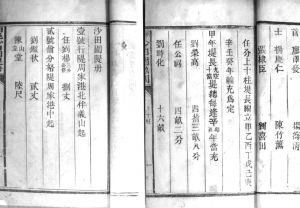 图1 清代湘阴县《沙田围堤册》与《沙田围亩册》内页