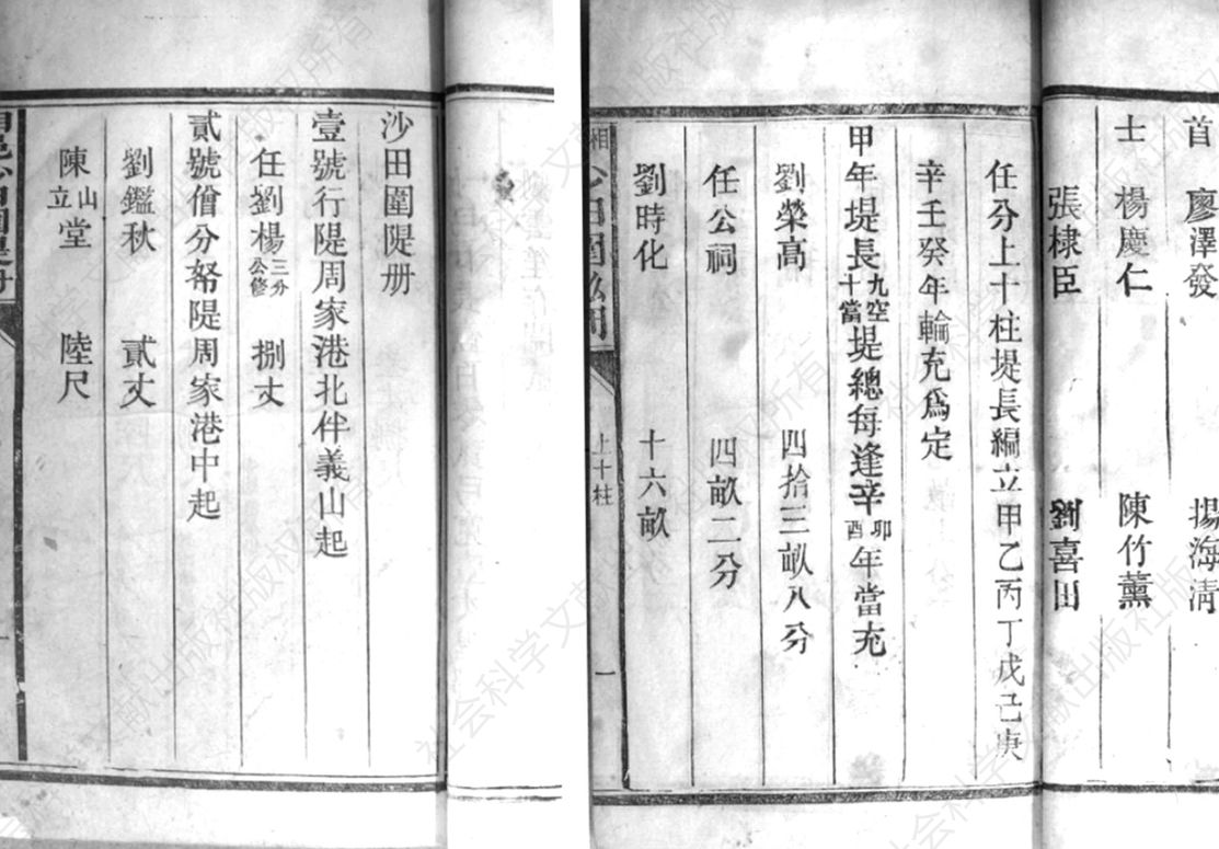 图1 清代湘阴县《沙田围堤册》与《沙田围亩册》内页