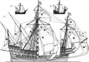 插图6 15、16世纪的帆船
