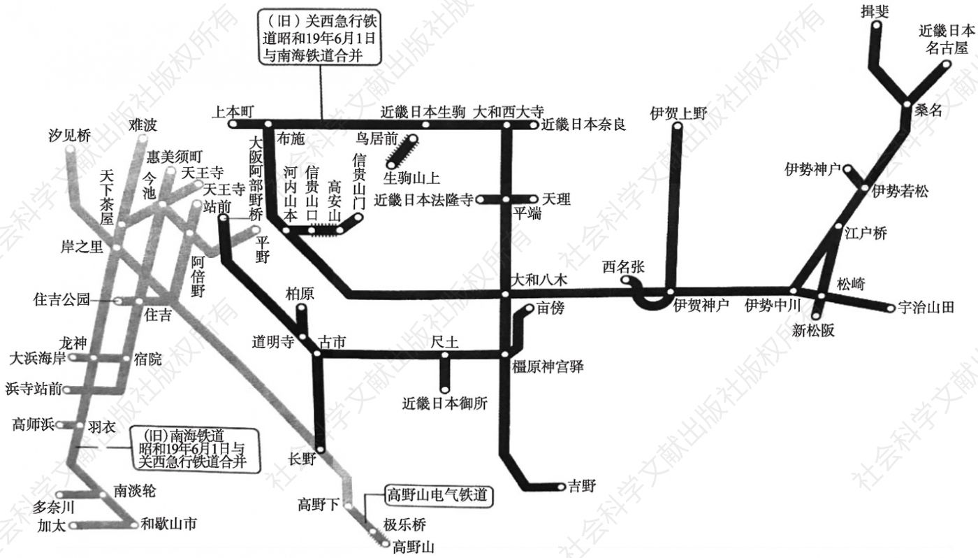 图4 近畿日本铁道成立时的线路（1944年6月1日）