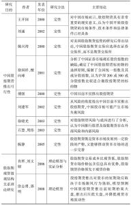 续表