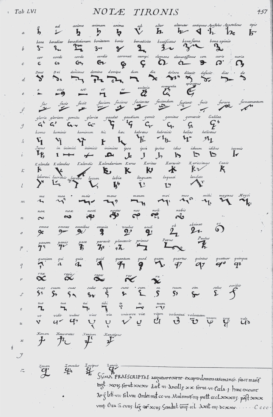 图5 皮埃尔·阿蒙抄录的蒂罗符号体