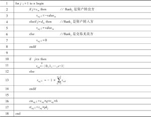 表1 算法1 txn［m］［j］的初始逻辑