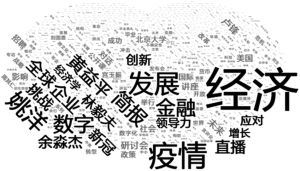 图3.10 北京大学国家发展研究院在微信和头条平台上观测期内的累计发文词云