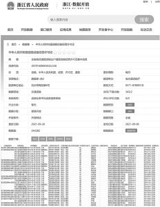 图14 浙江省开放的道路运输经营许可证数据