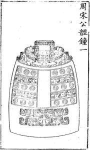 图3.8 周宋公经钟。《宣和博古图》卷22，亦政堂本，1752