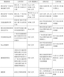 表9 广东、湖北两省收费公路数据来源说明