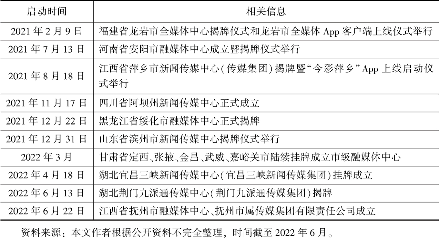 表2 各省份地市级融媒体中心建设启动时间及相关信息(2021~2022年)