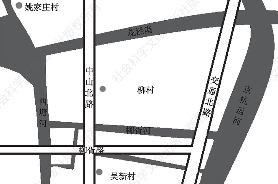 图8-1 柳村地理位置