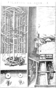 图7-1 文艺复兴时期的水力纺织机（a water—powered throwing mill）