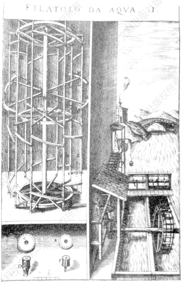 图7-1 文艺复兴时期的水力纺织机（a water—powered throwing mill）