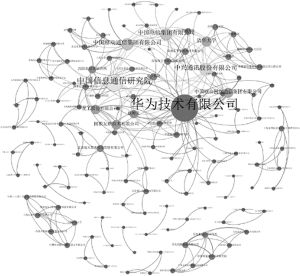 图5 中国工业互联网测试床平台网络拓扑结构