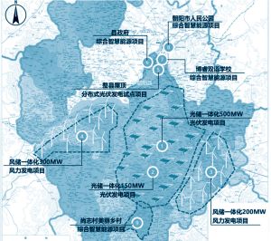 图2 朝阳县整体开发方案