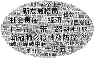 图6 中国社会科学院研创皮书热词