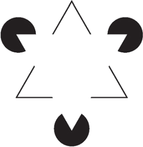 图2-3 卡尼萨三角