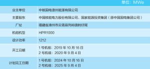 表11 漳州核电厂1、2号机组项目概况