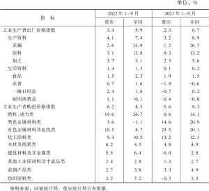表1 1～9月重庆工业生产者价格累计涨幅与全国比较