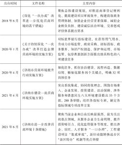 表2 济南市关于营商环境建设的主要政策汇总