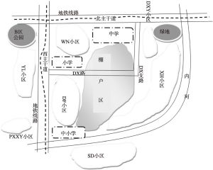 图4-1 DX村棚户区及其周边示意图