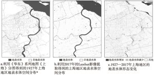 图6 1927年和2017年上海地区地表水体的空间分布和形态对比