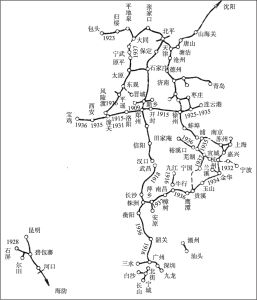 图2-1 中国关内各省铁路（1937年七七事变时）