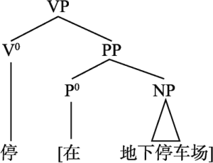 图3-2 “停在”的句法结构