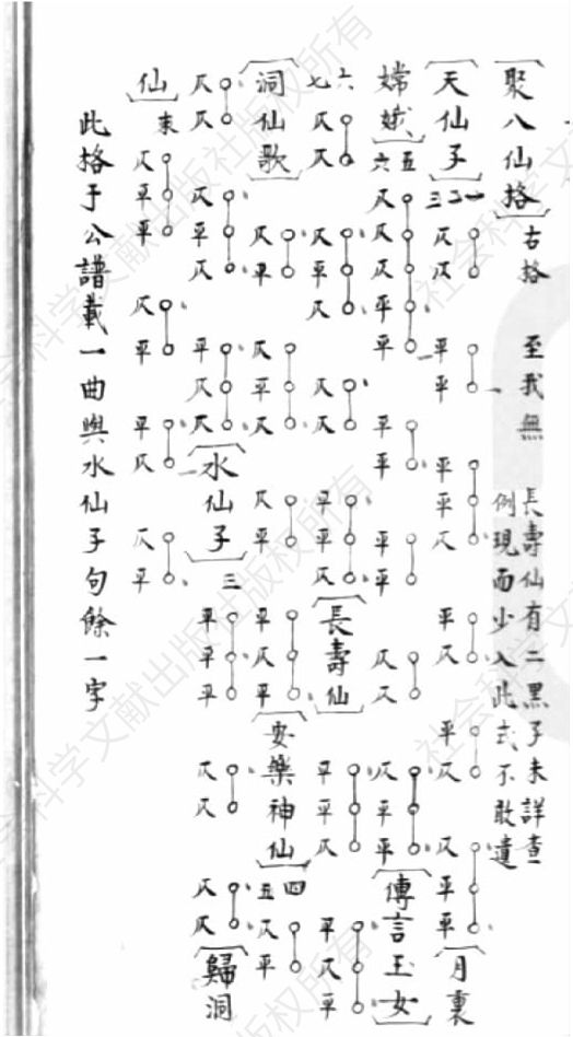 圖4 館師所録《骷髏格》之“古格”