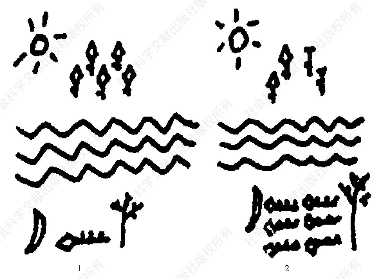 图2-3 神服的记事符号