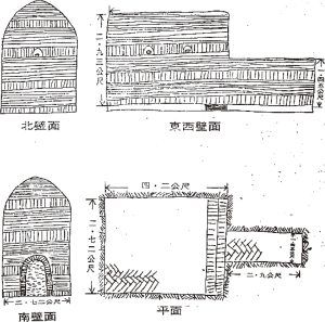 图二 武宁王陵内壁砌砖示意图